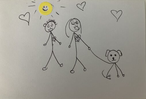 Two people walking a dog. The sun in shining behind them and there are hearts around the image. The hearts on the stick figures are shown.